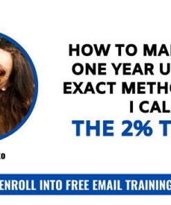 Anna Macko – The 2% Theory + Crypto On Fire