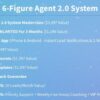 Jason Wardrope – 6-Figure Agent 2.0 System​ & Seller Lead Mastery Course