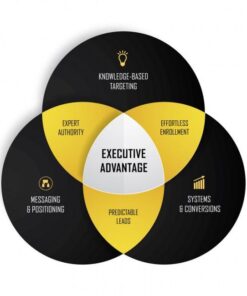 Mitch Gonsalves – Executive Advantage