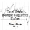 Stacey Burke Trading – Best Trading SetUps Playbook